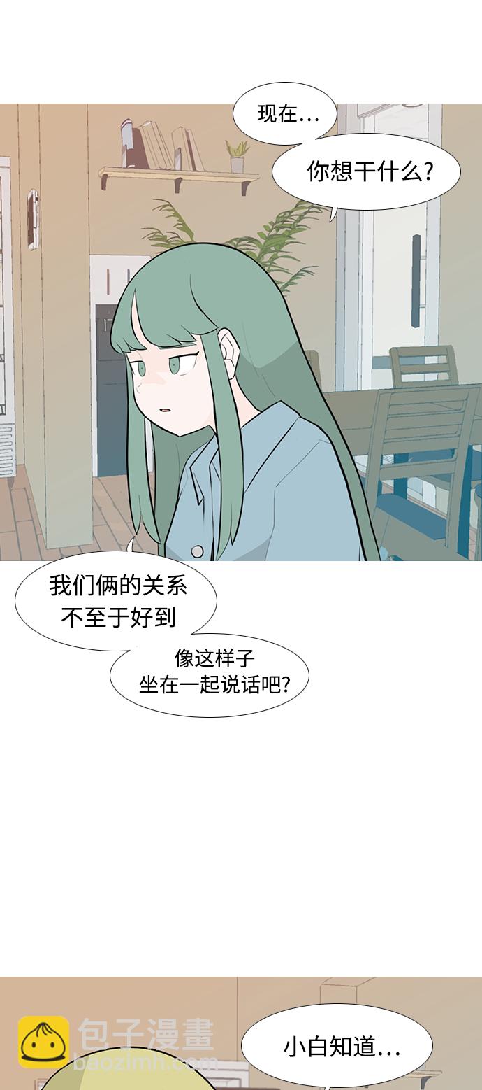 🍗嫩男嫩女 [第250话] 同等大小，不同形状 第40页