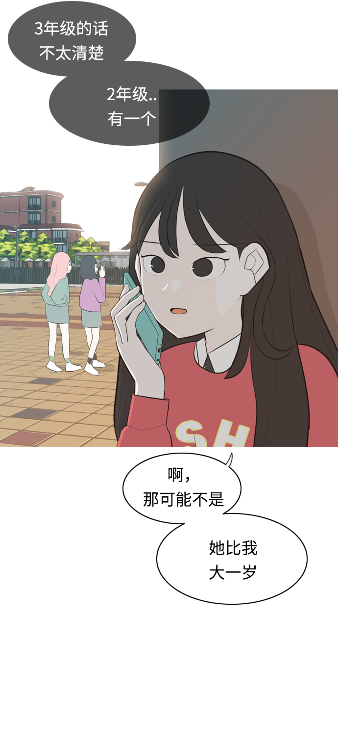 🍗嫩男嫩女 [第268话] 怕变成你（过去的你） 第23页