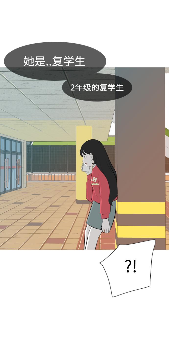 🍗嫩男嫩女 [第268话] 怕变成你（过去的你） 第24页