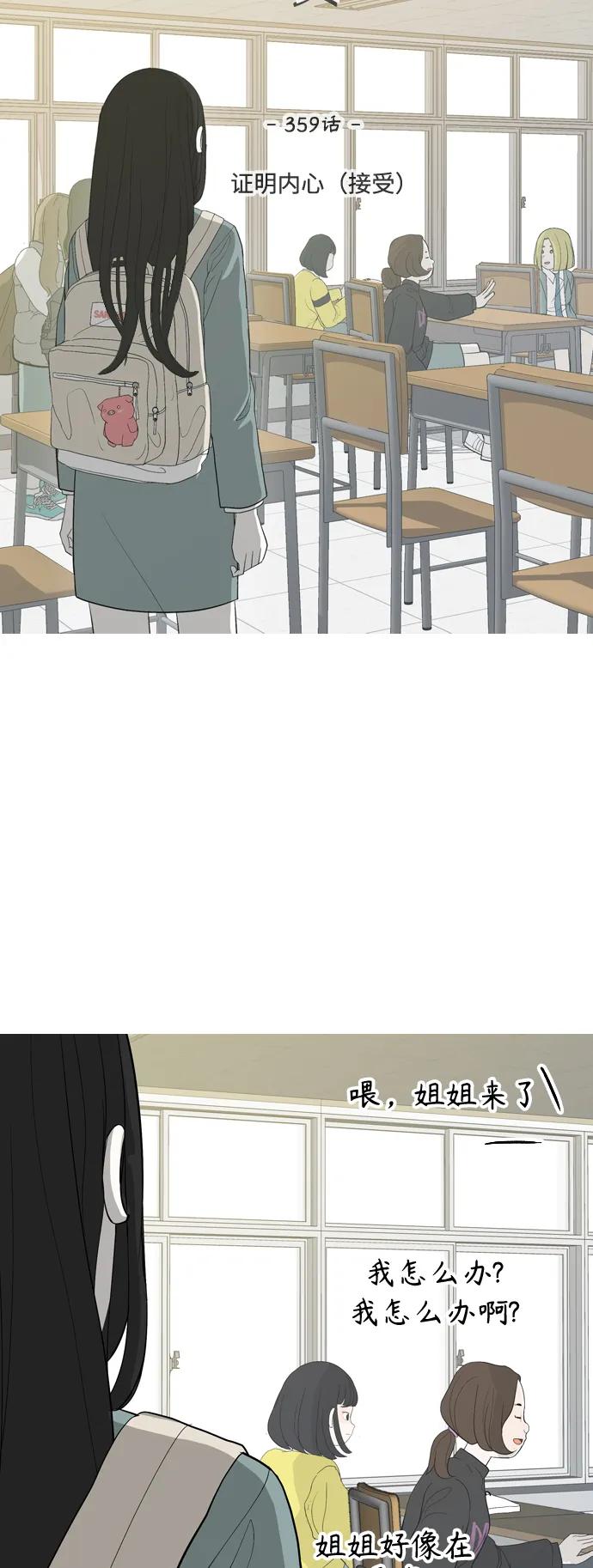 🍗嫩男嫩女 [第359话] 证明内心（接受） 第10页