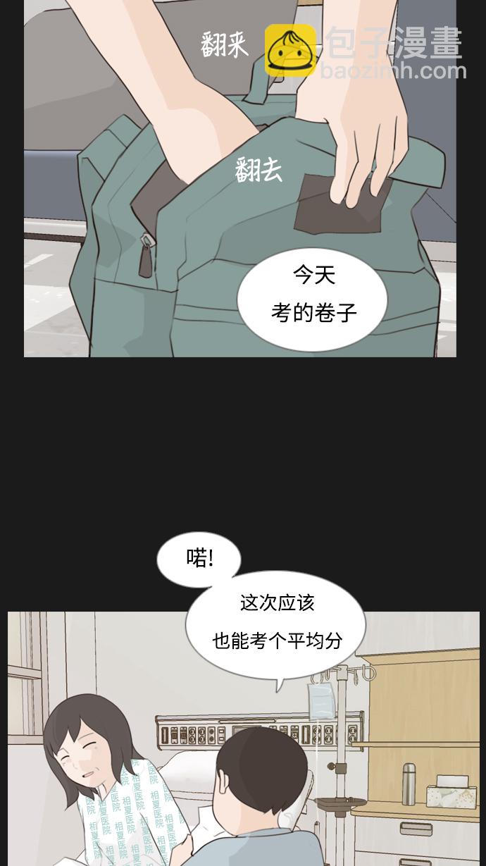 🍗嫩男嫩女 [第90话] 我所了解的你（那时） 第20页