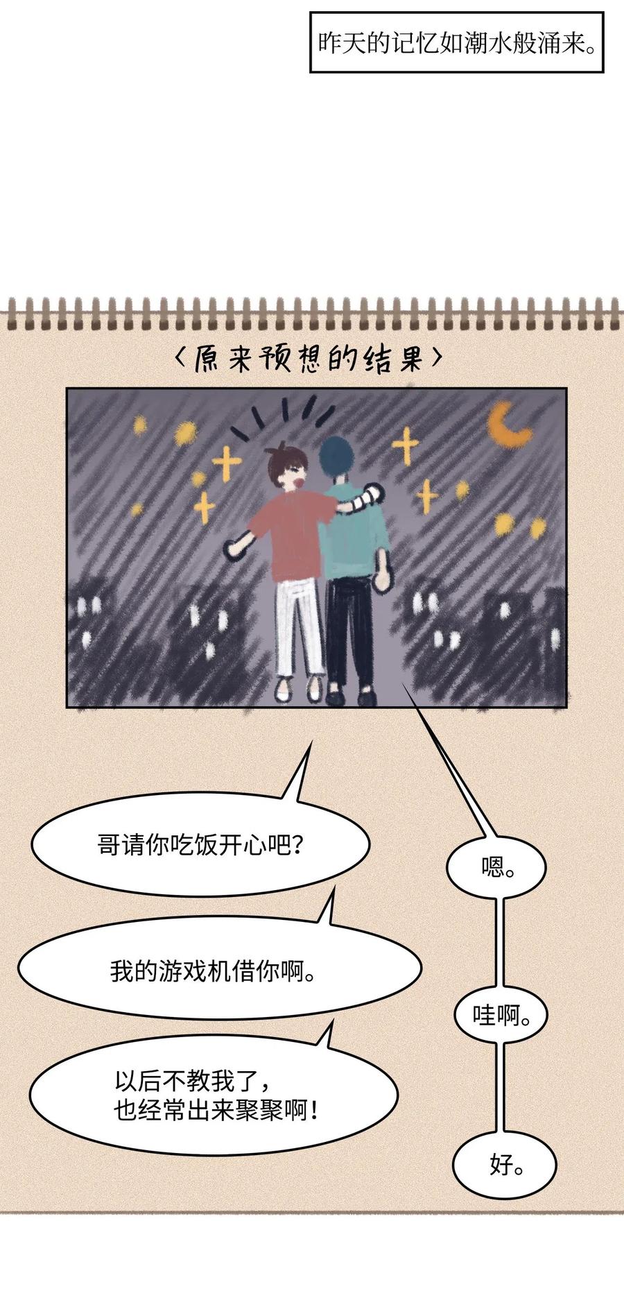 15 酒醒之后(1/2)-第15话