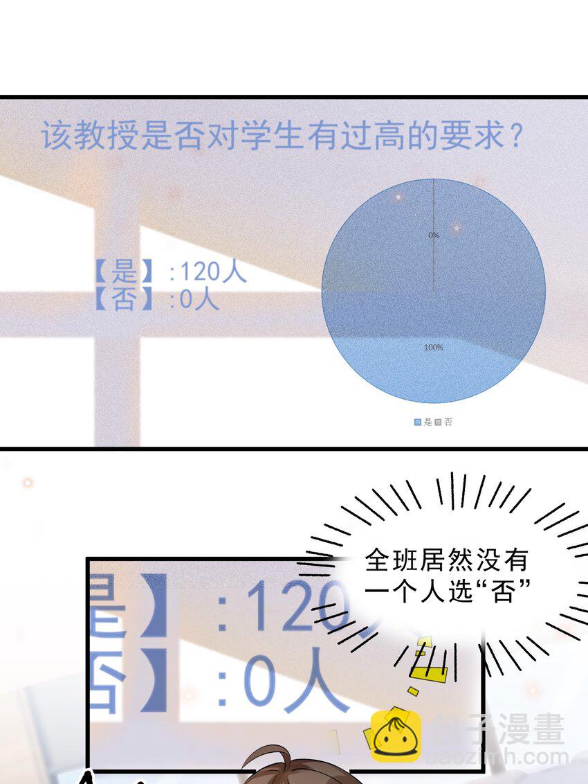 060 1米：柏昌意我生气了(1/2)-第63话