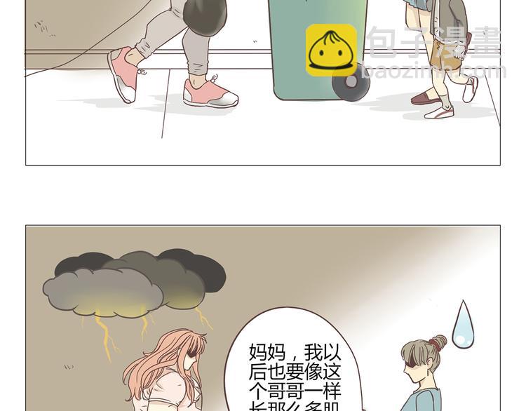 第1话 郝晶柔的好筋肉(1/5)-第1话