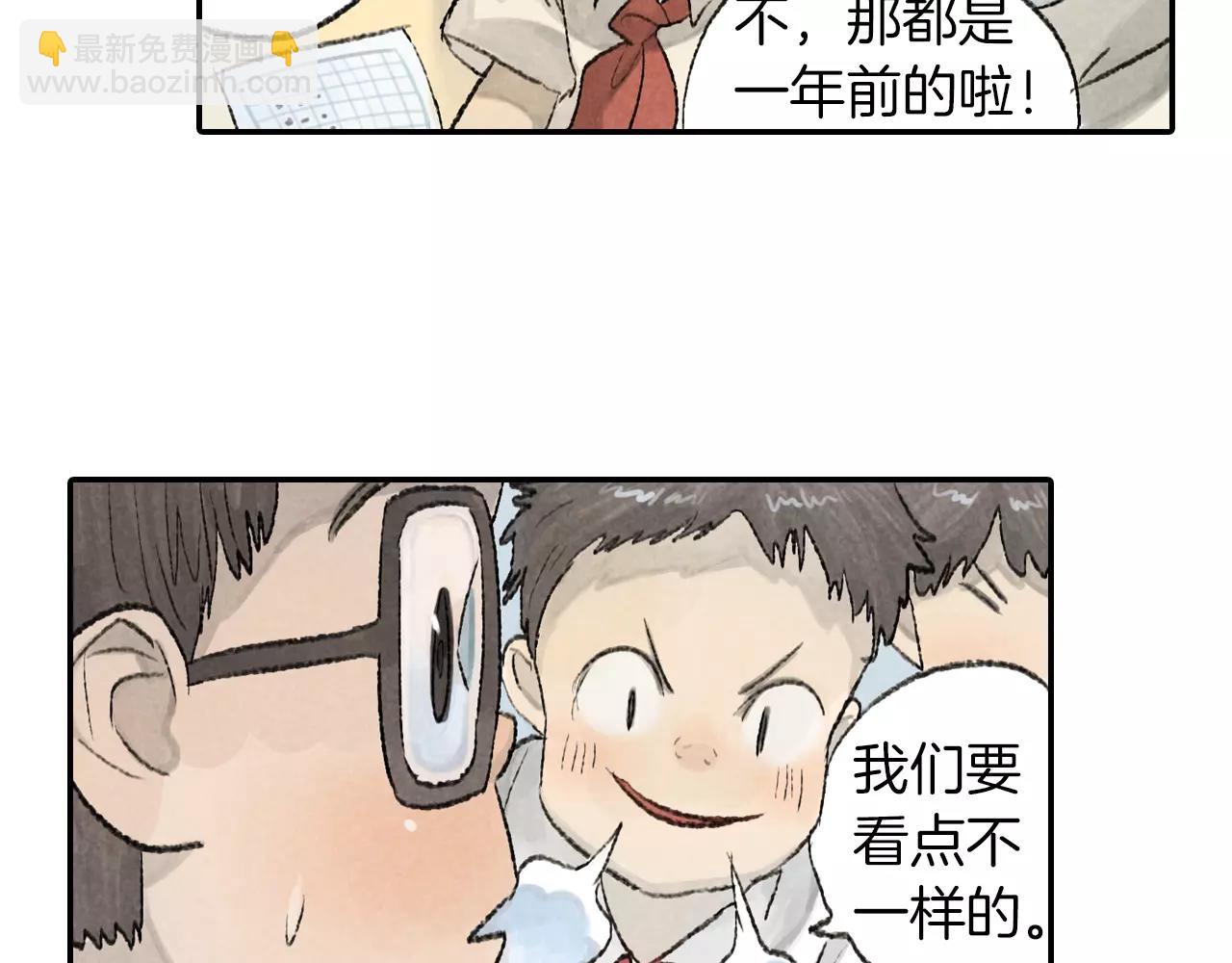 番外 温暖的李晓智2(1/2)-第55话