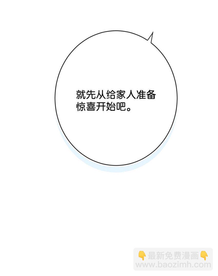 053 从给家人准备惊喜开始吧。(1/2)-第55话