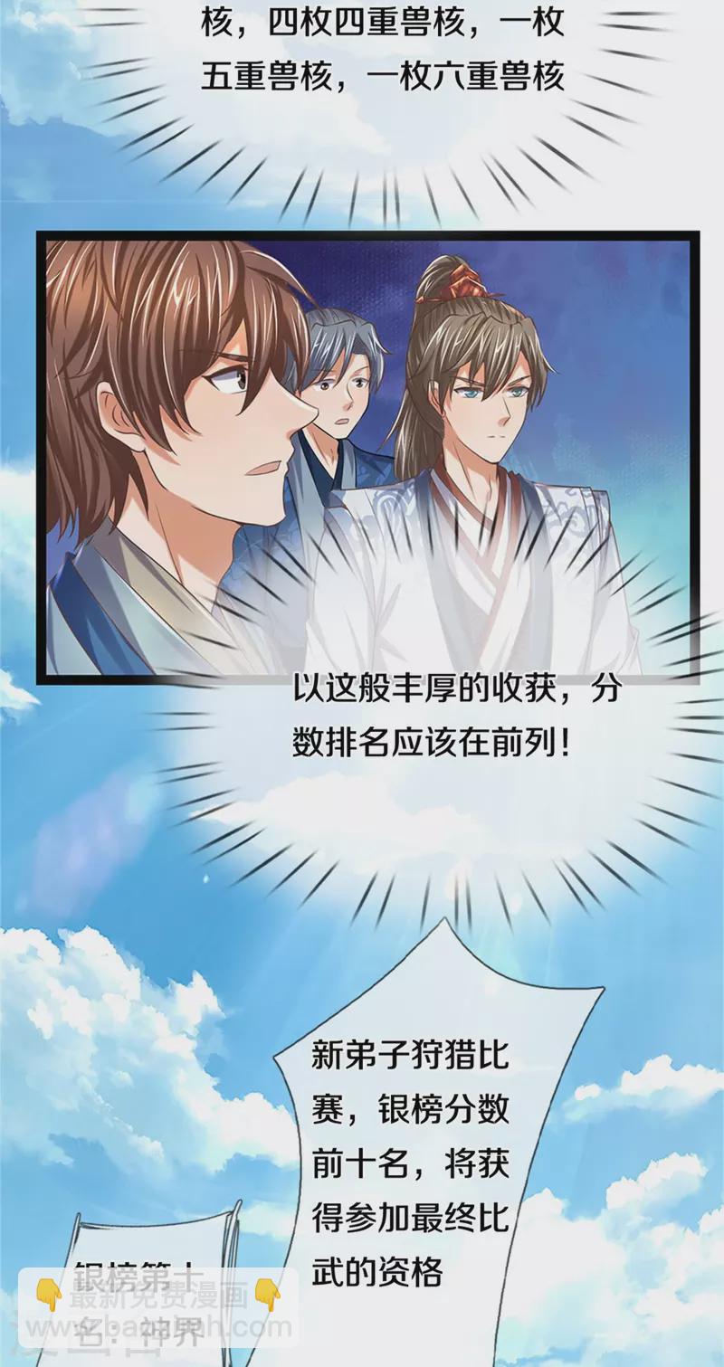 🍗逆天剑神 第492话 公平竞争，公布成绩 第20页