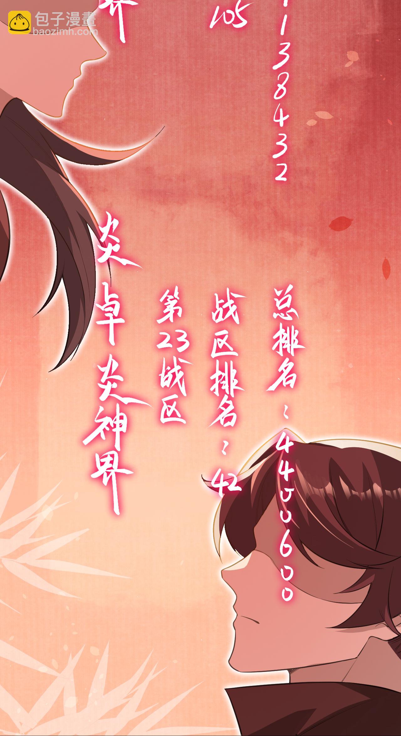 🍗逆天邪神 第627话 倒数第一 第22页
