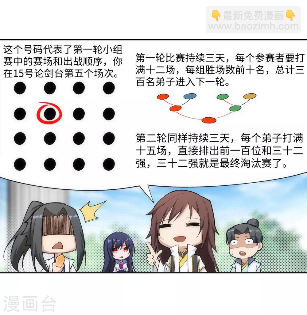 🍗逆天邪神（条漫版） 第135话 立威 第4页