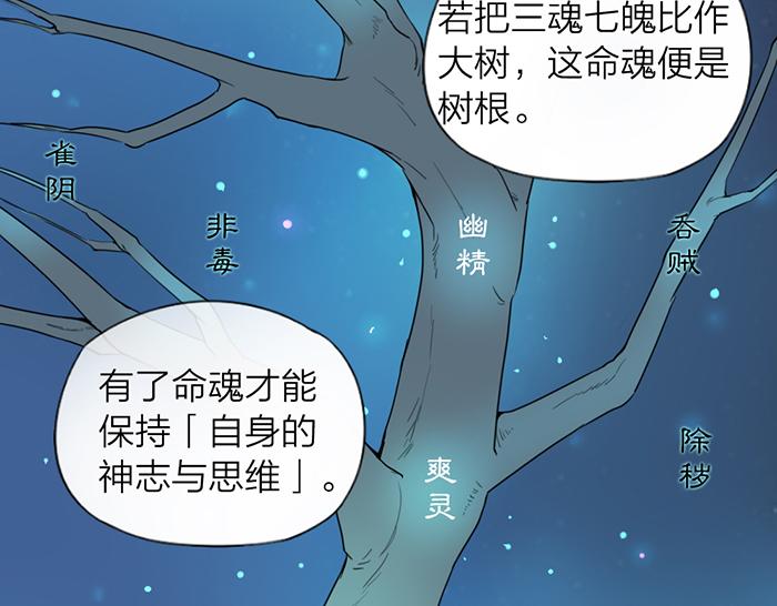 第7话 孽镜台(1/2)-第51话