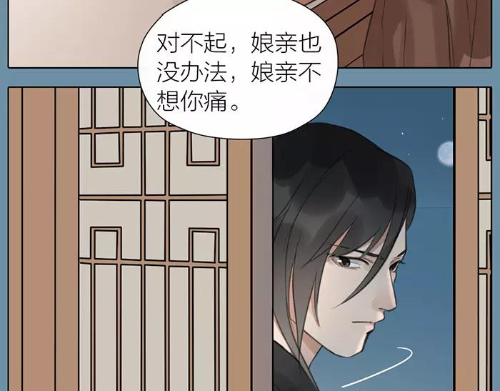 第31话 一夜(1/2)-第81话