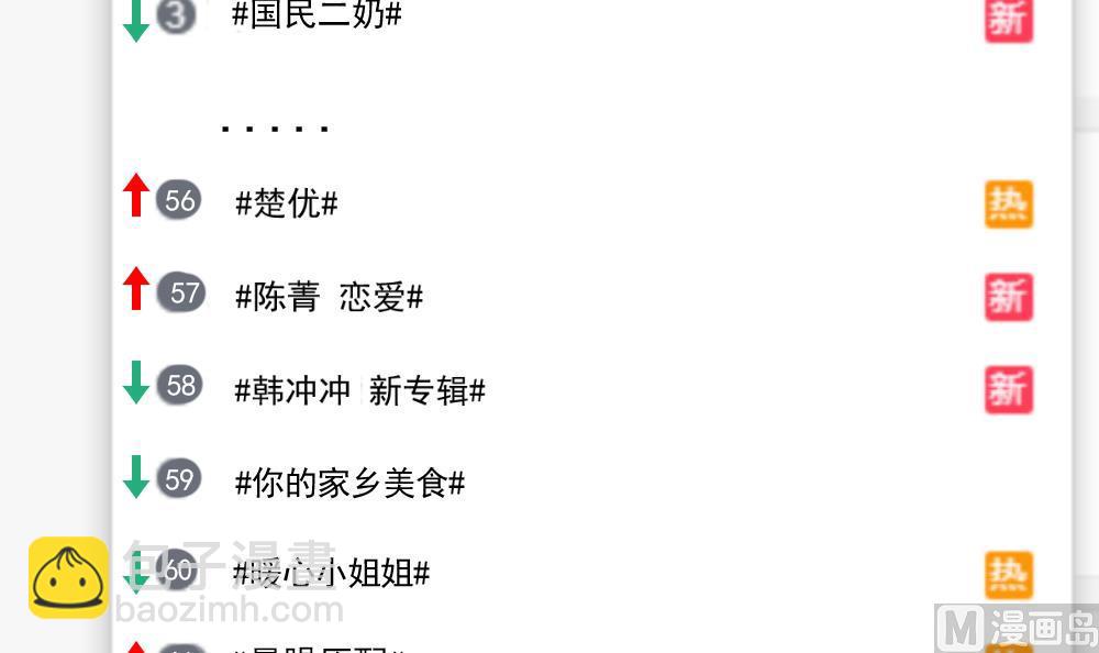 🍗逆袭天后系统 第59话 重锤出击 第48页
