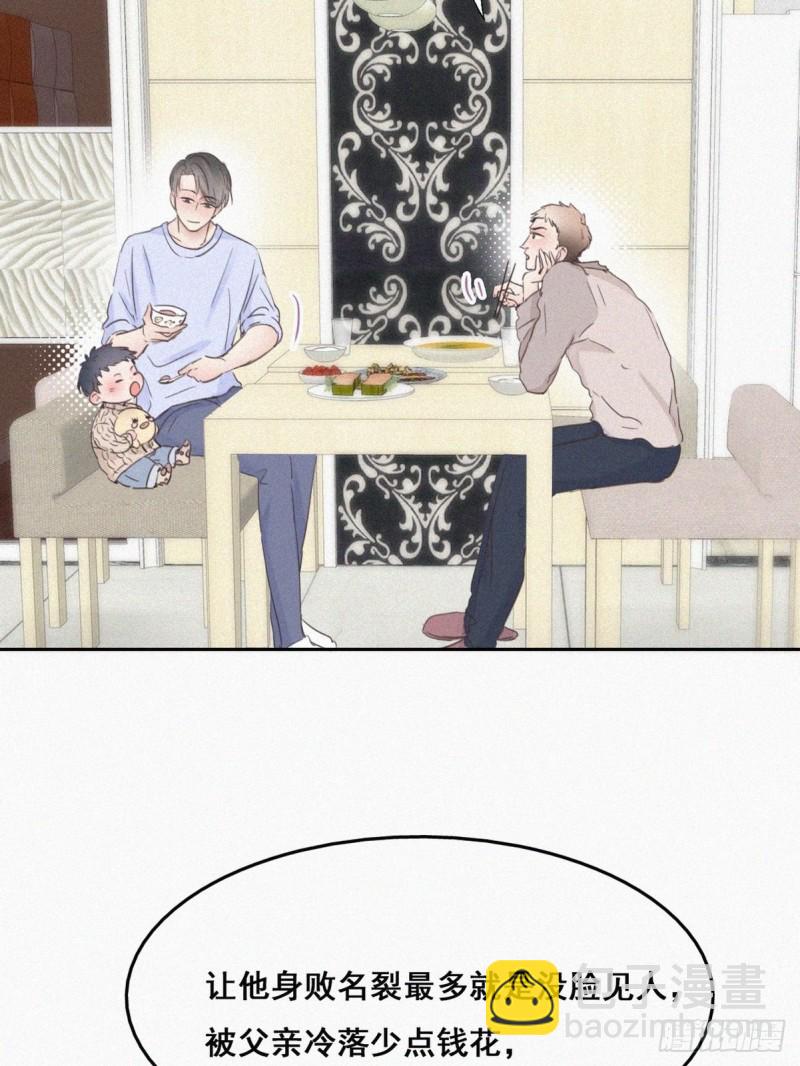 第49话 搞垮董锋(1/2)-第53话