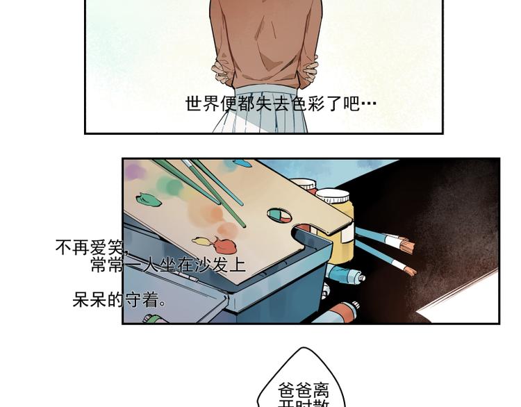 第51话 告白-第57话