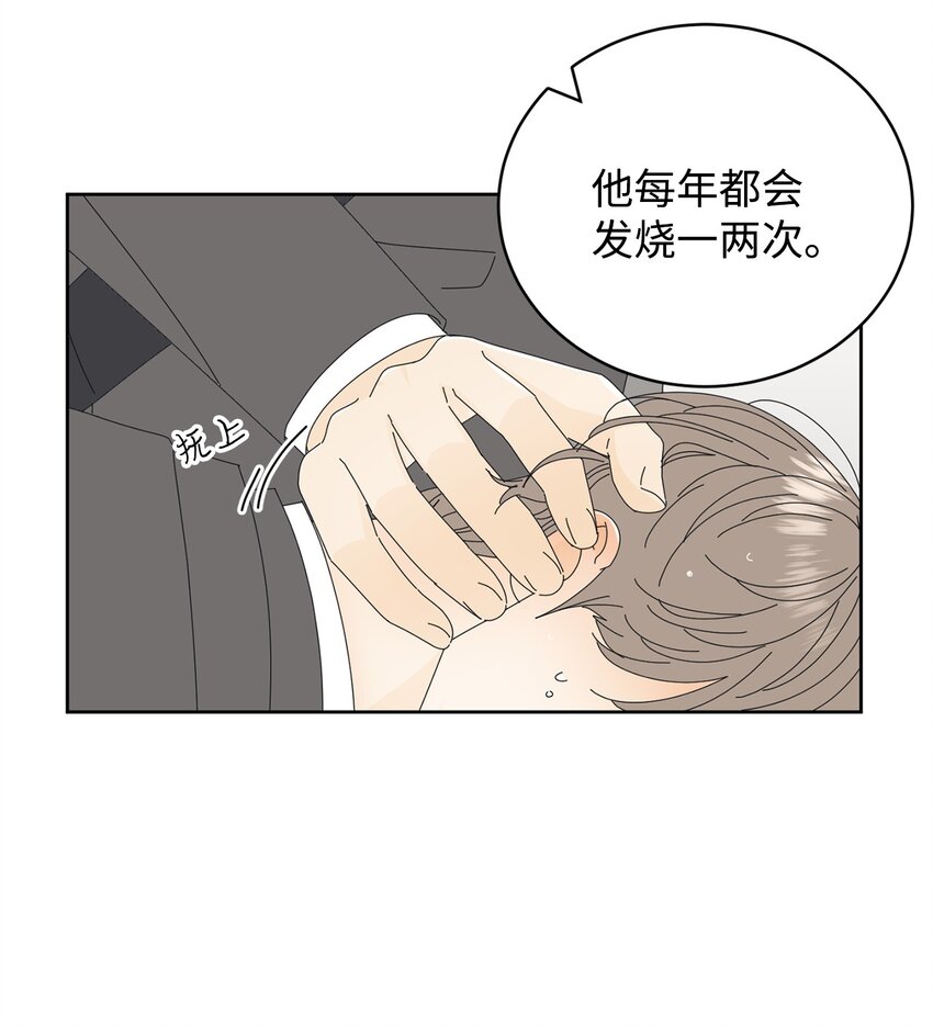 05 发烧(1/2)-第5话
