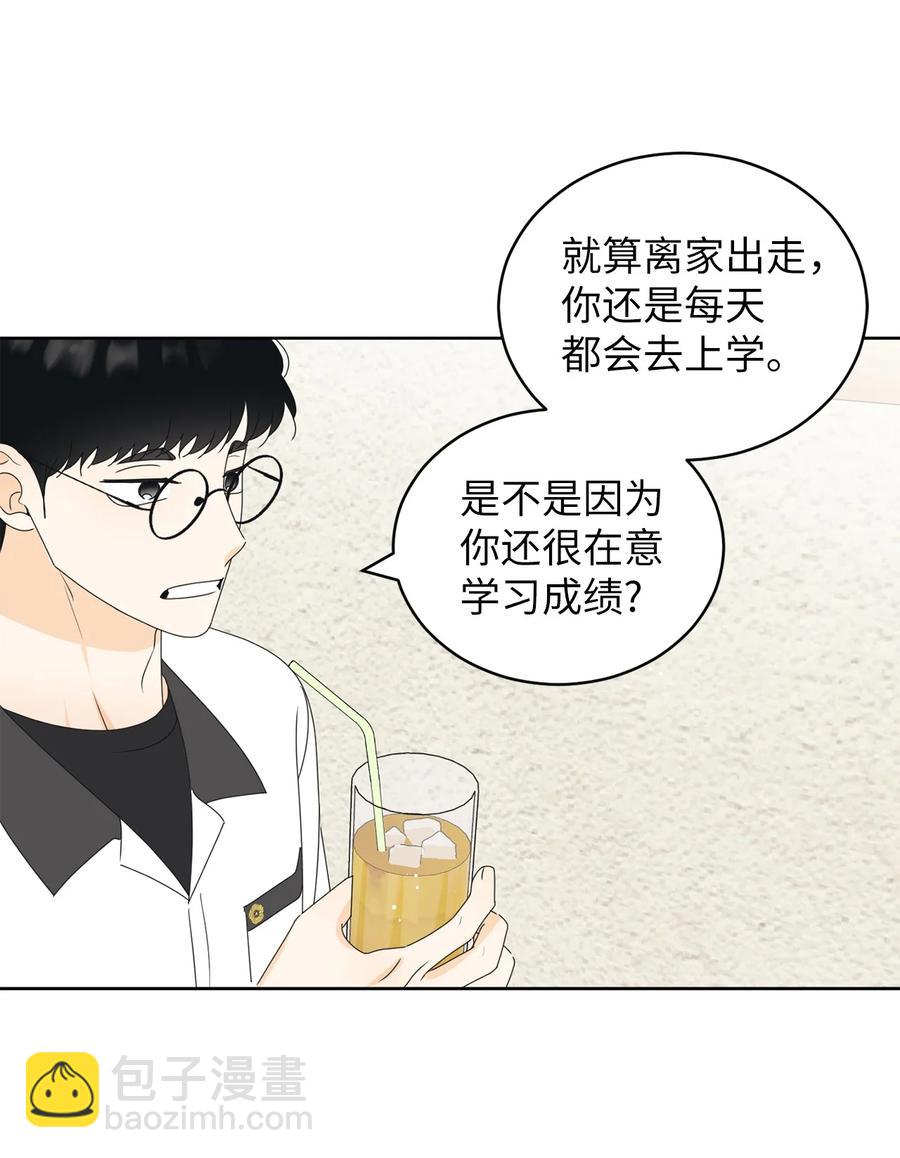 47 观察(1/2)-第47话