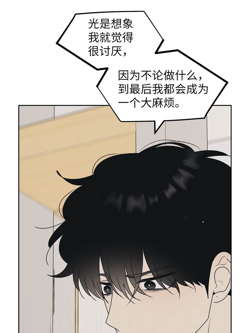 65 迴圈(1/2)-第65话