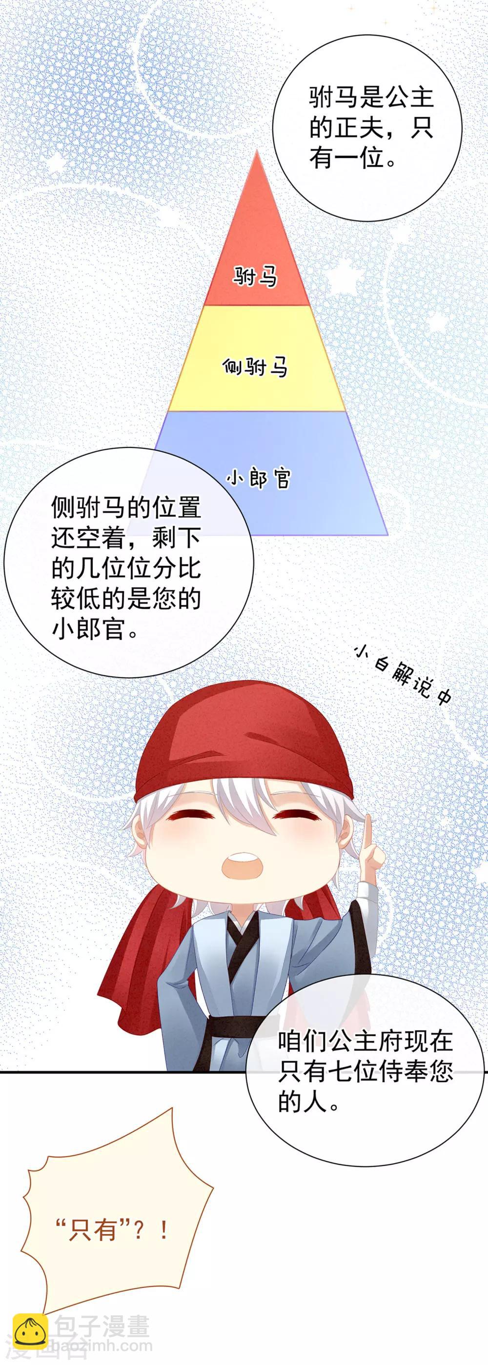 🍗女帝的后宫 第2话 七个一起上 第21页