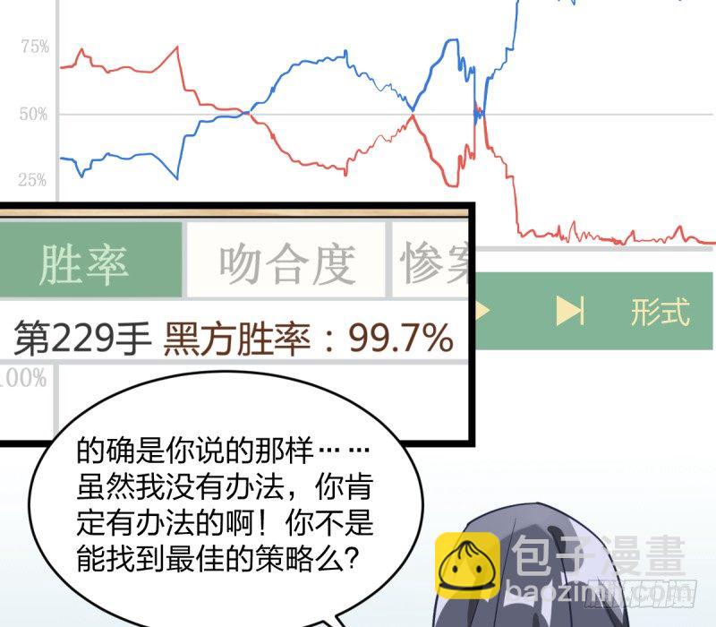 番外五：再会绝艺(1/2)-第67话