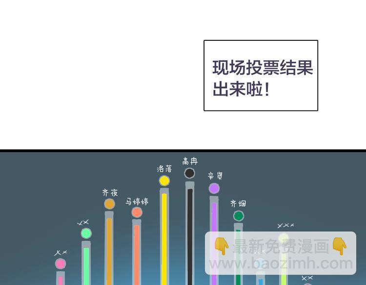 第162话 阻碍！(1/2)-第175话