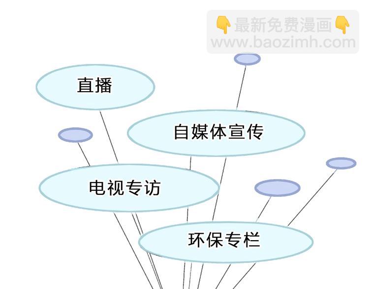 第210话 他的声音 她的坚定(1/3)-第223话