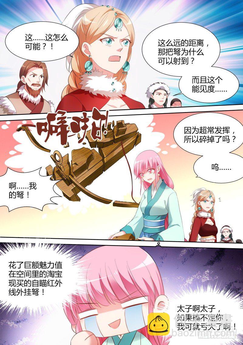 🍗女神制造系统 用过八倍镜没？ 第9页