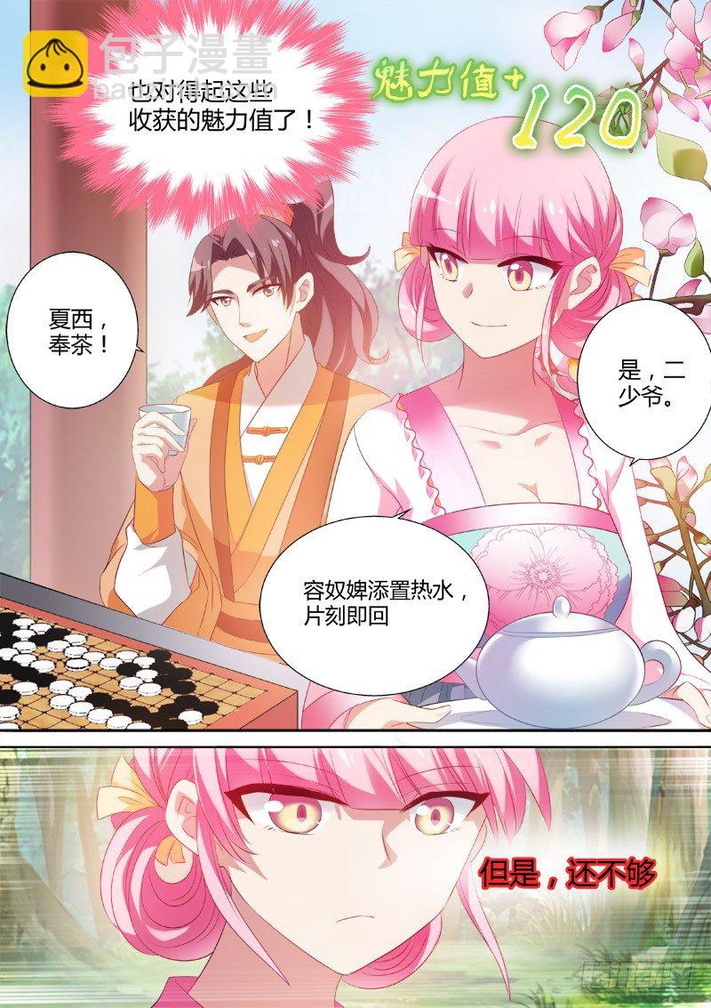 🍗女神制造系统 努力有错吗？ 第2页