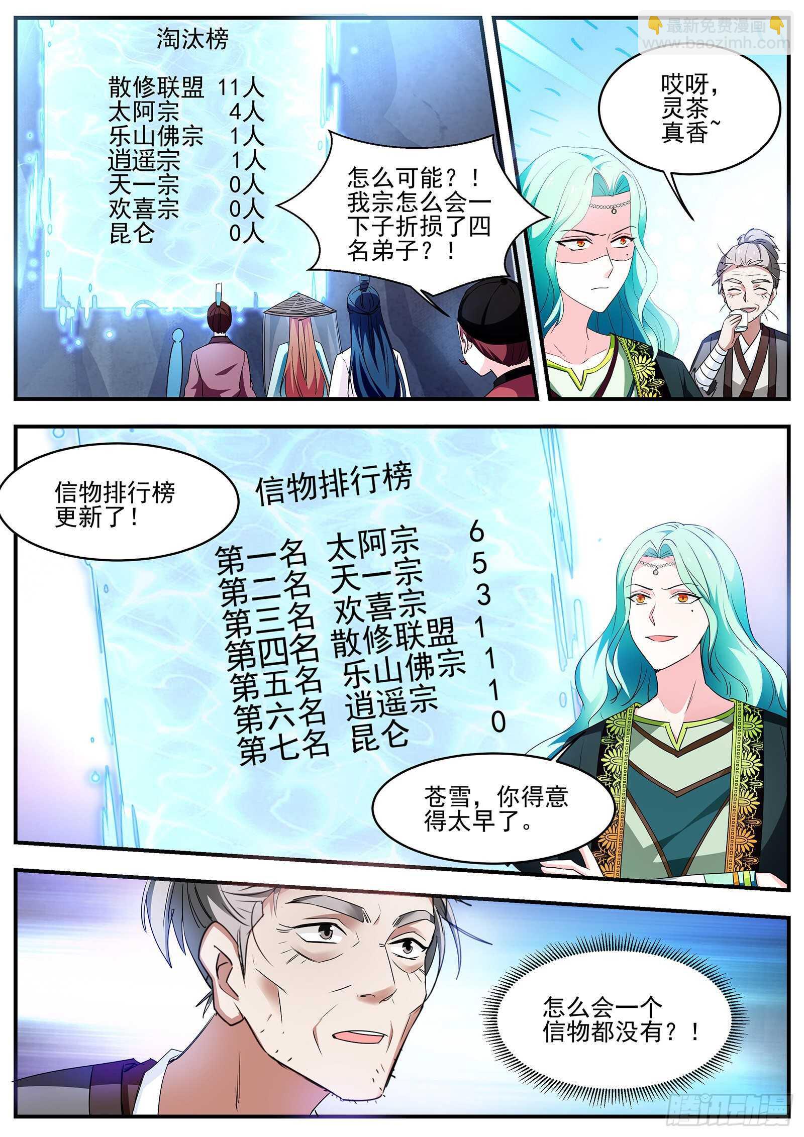 🍗女神制造系统 师妹说的对啊！ 第10页