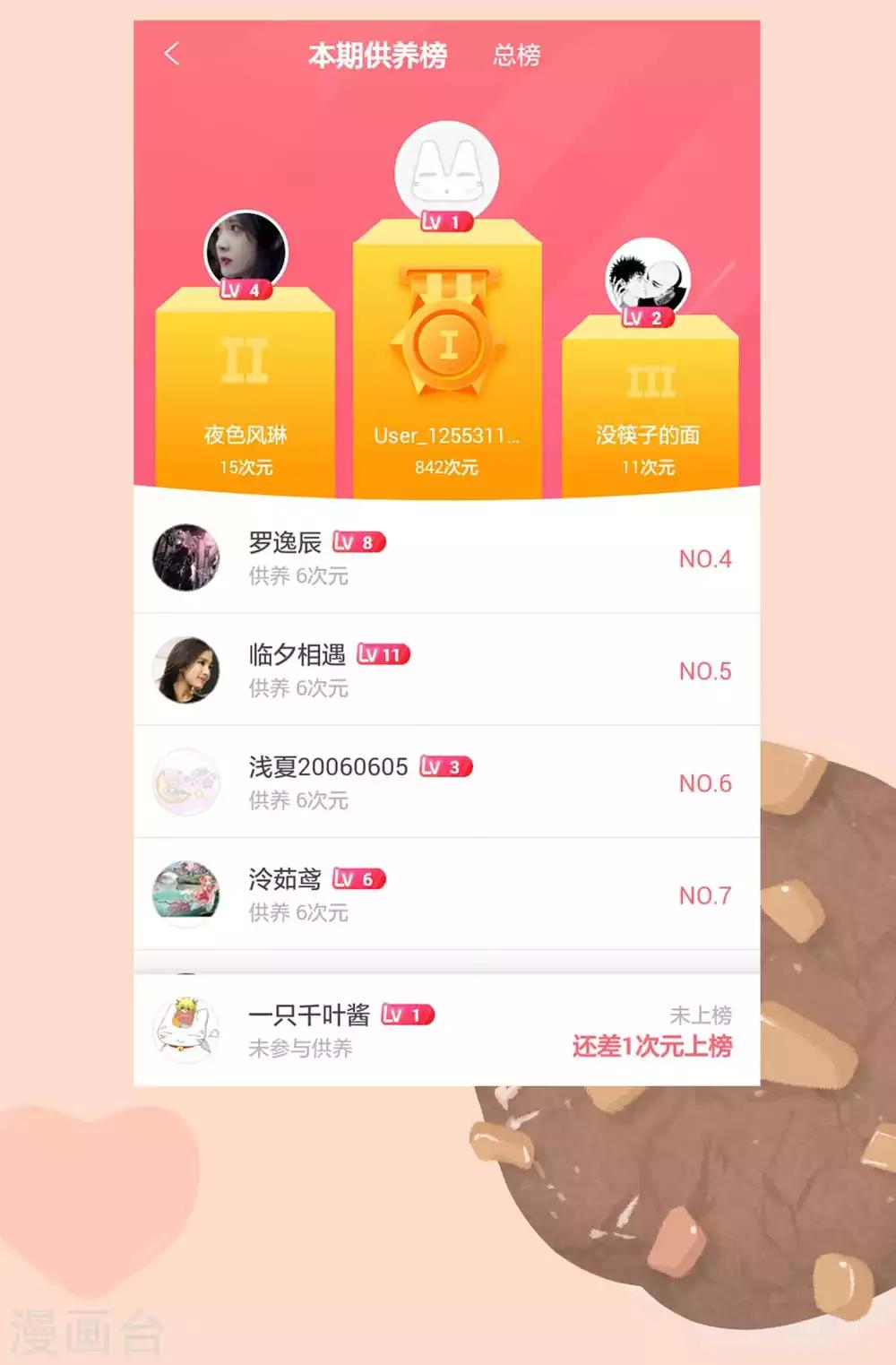 第34话 我们之前认识-第35话
