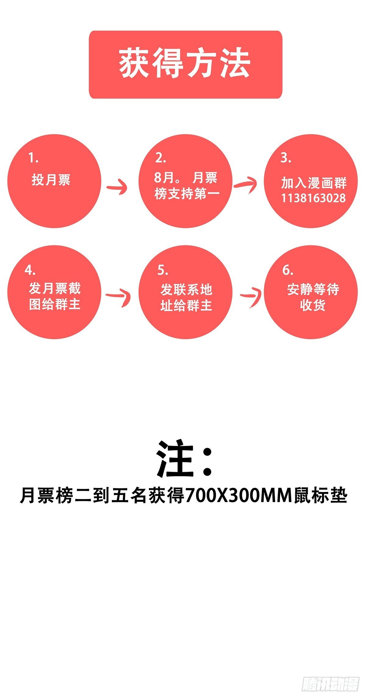 61：溃败边缘-第63话