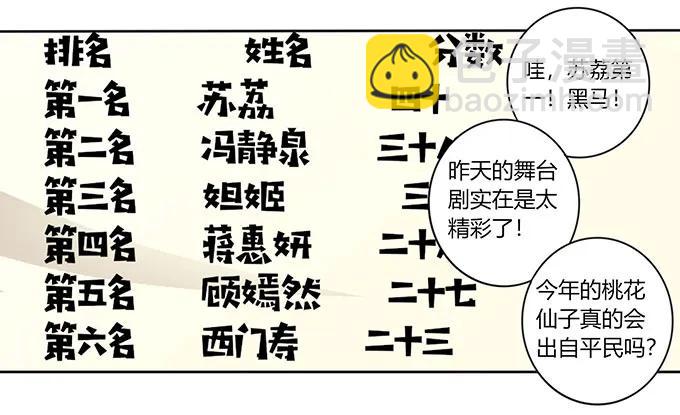 148 第三场-第149话