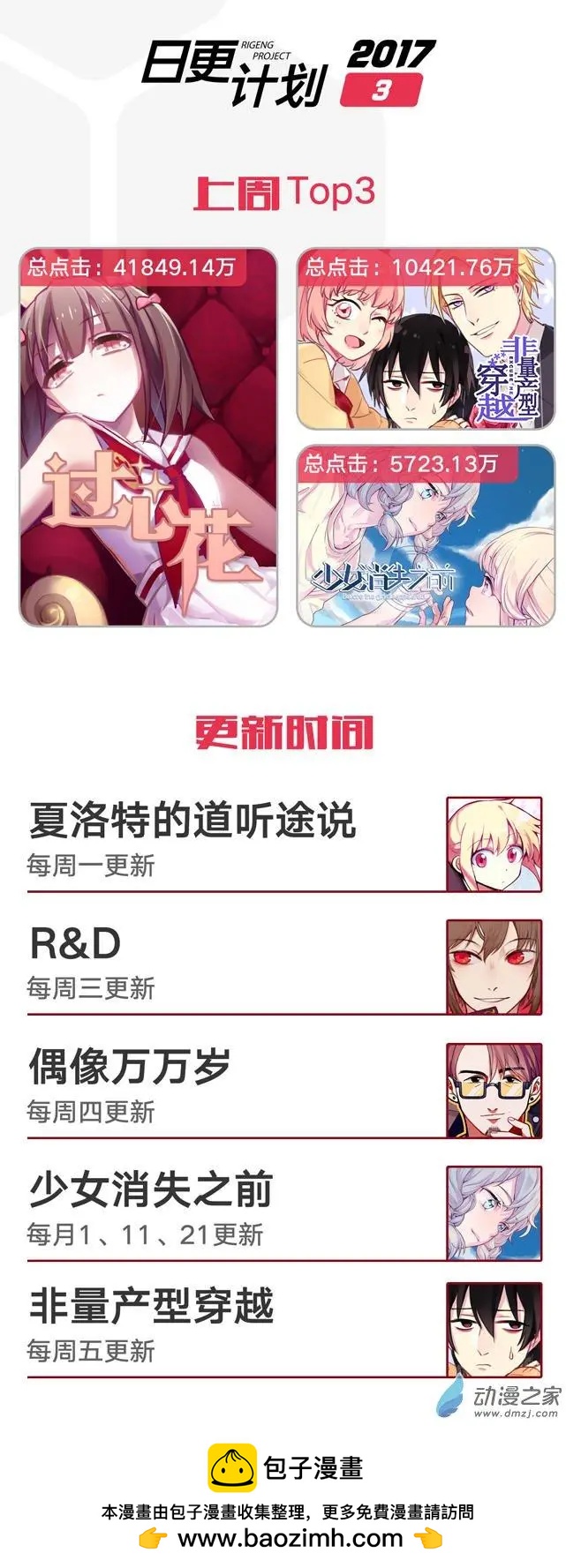 🍗女子宿舍日常 第03回 第11页