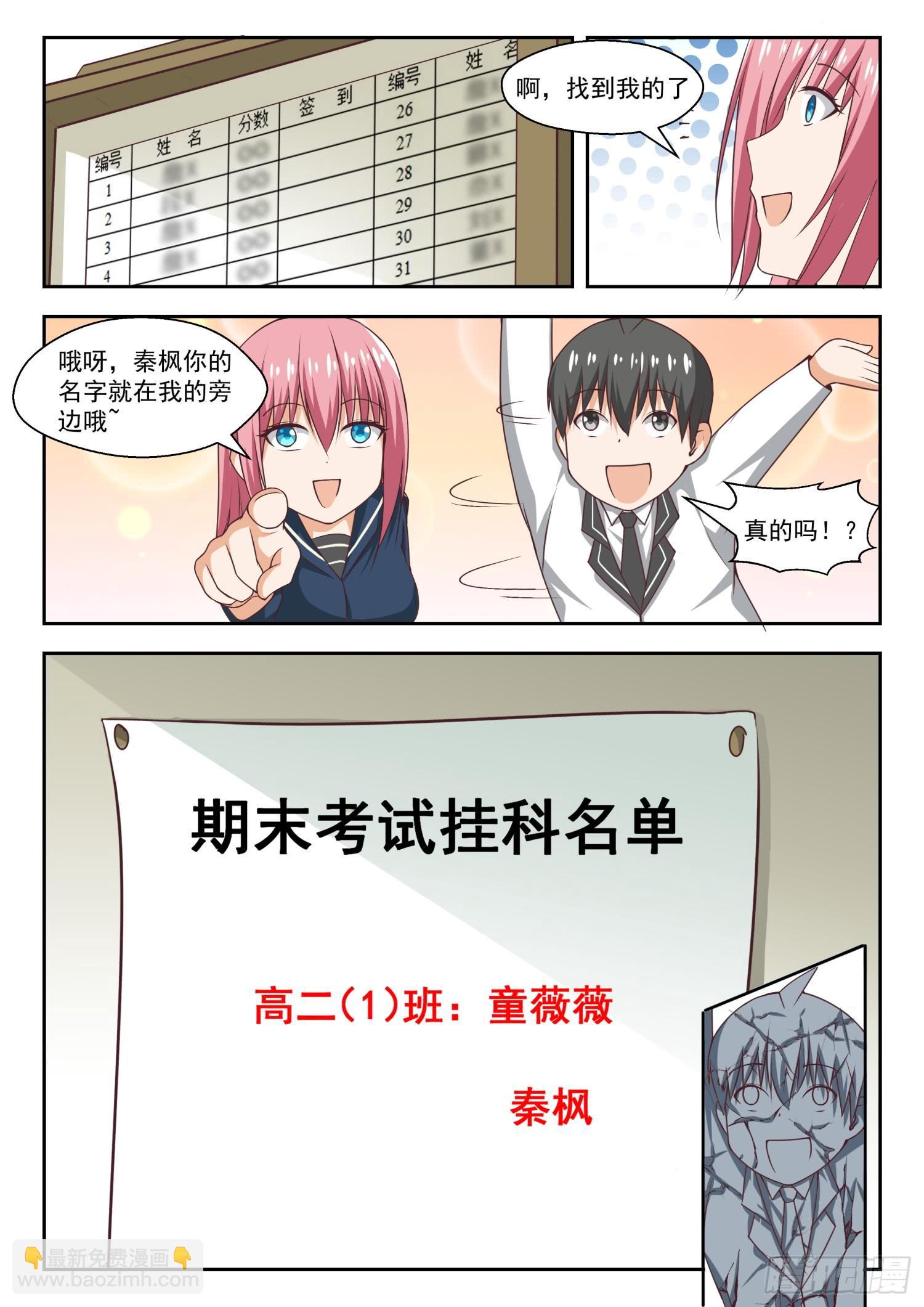 第262话 你复习了吗？-第265话