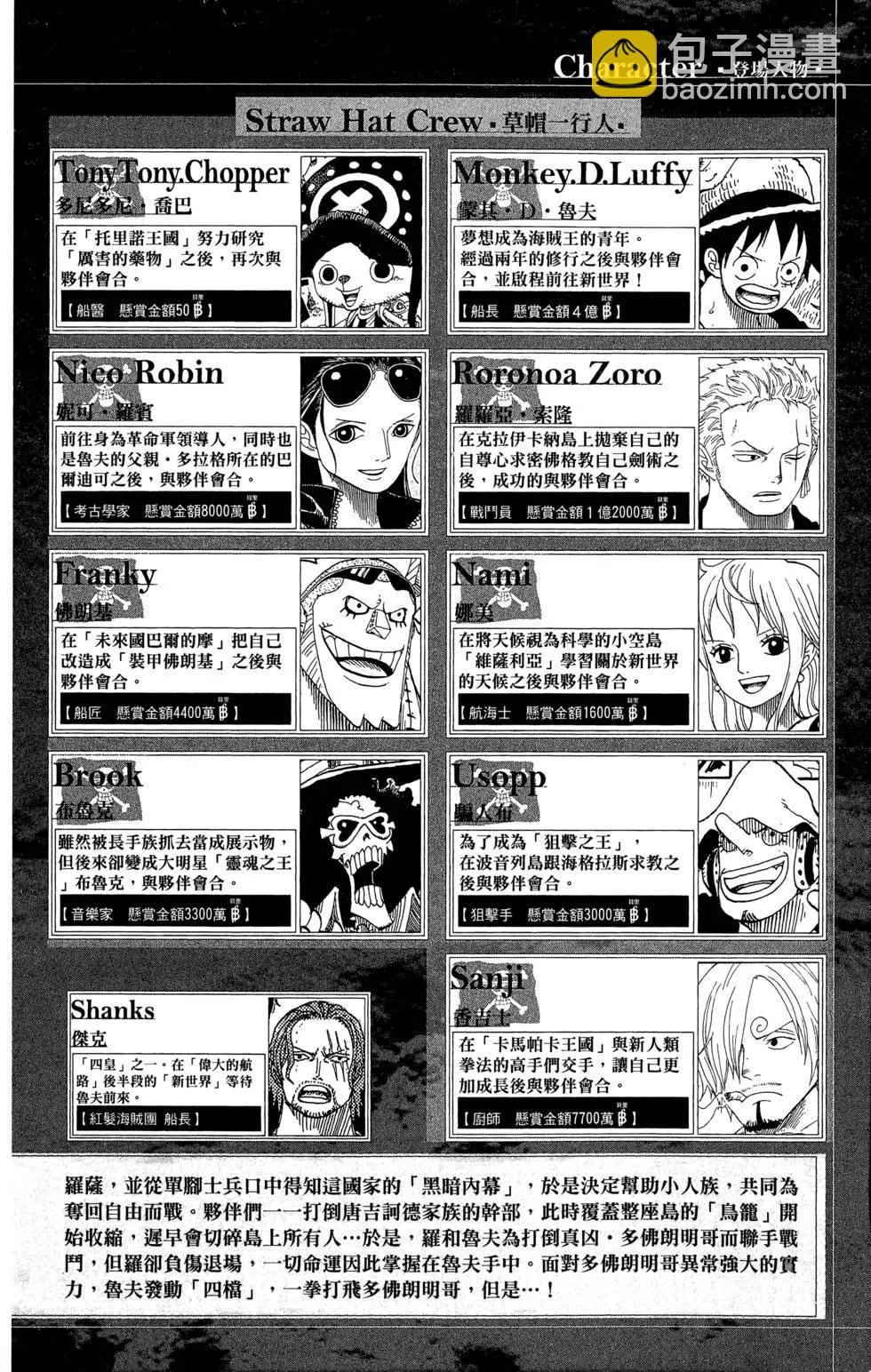 🍖ONE PIECE航海王 第79卷 第6页