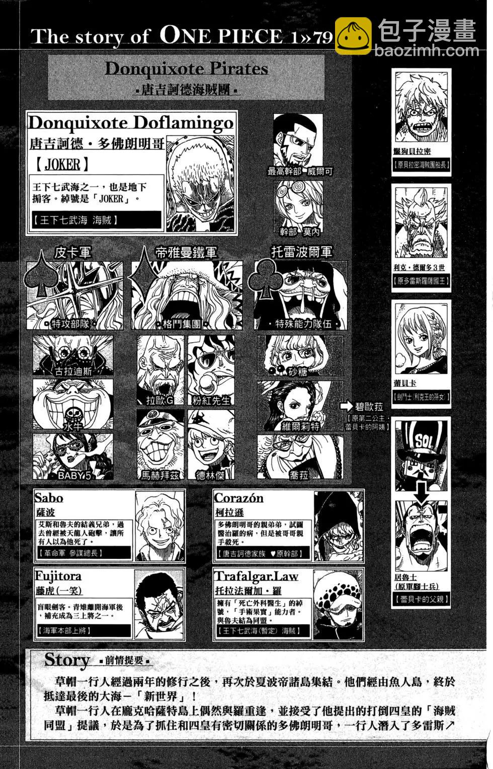 🍖ONE PIECE航海王 第79卷 第7页