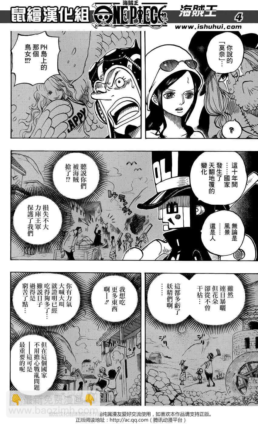 🍖ONE PIECE航海王 第727回 窥间伺隙的英雄 第4页