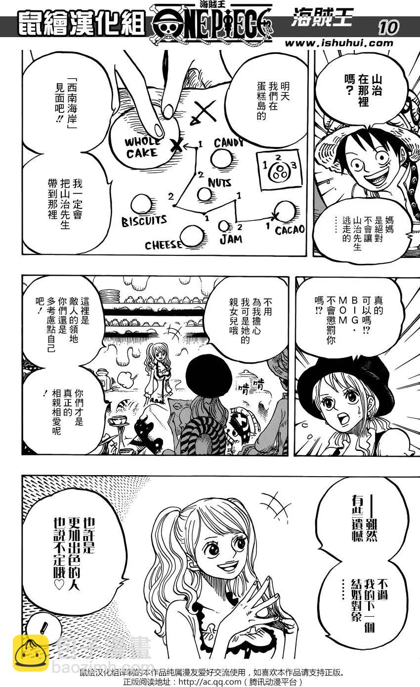 🍖ONE PIECE航海王 第828回 1和2 第10页