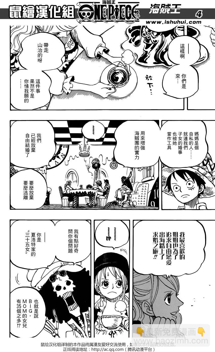 🍖ONE PIECE航海王 第828回 1和2 第4页