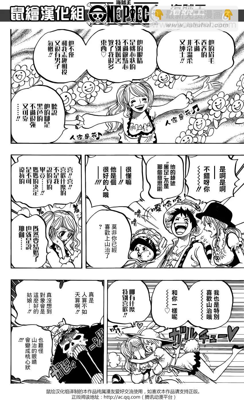 🍖ONE PIECE航海王 第828回 1和2 第6页