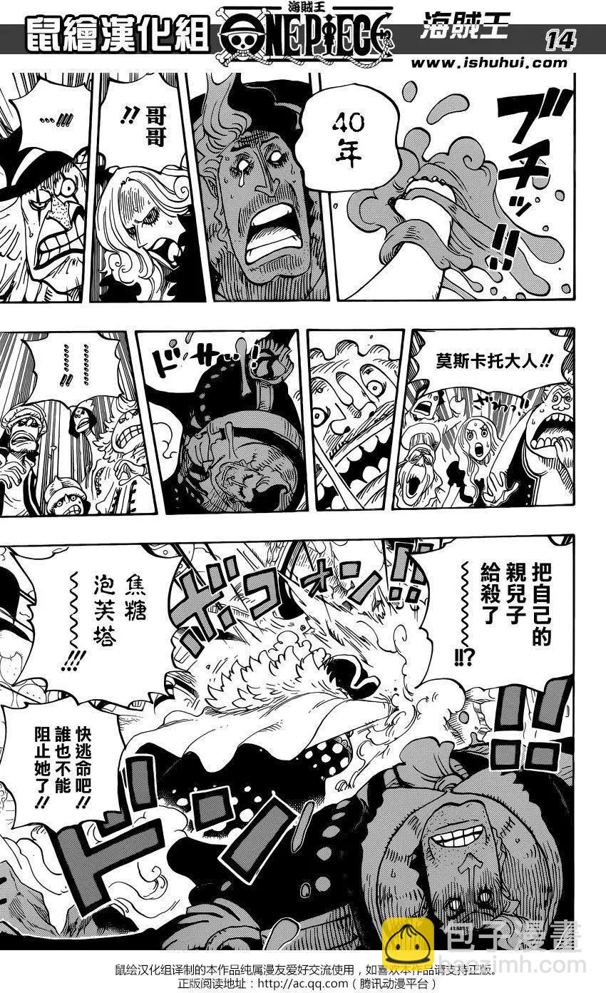 🍖ONE PIECE航海王 第829回 海贼「四皇」夏洛特·琳琳 第13页