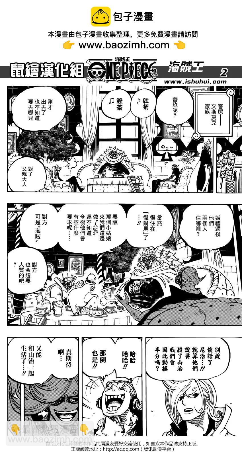 🍖ONE PIECE航海王 第849回 镜之国里的乔老大 第2页
