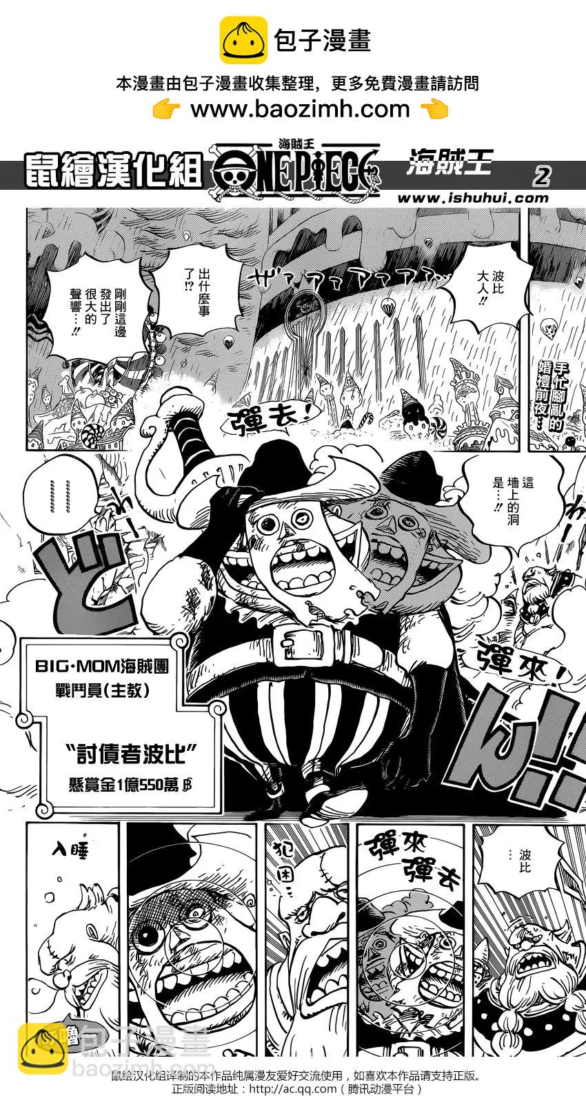 🍖ONE PIECE航海王 第855回 咕噜噜噜噜 第2页