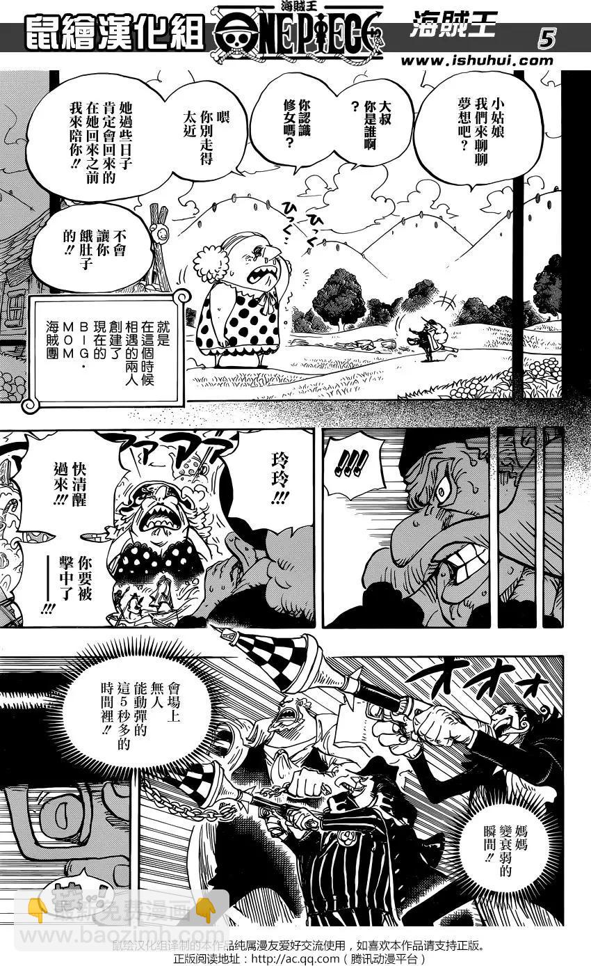 🍖ONE PIECE航海王 第868回 KX火箭炮 第5页