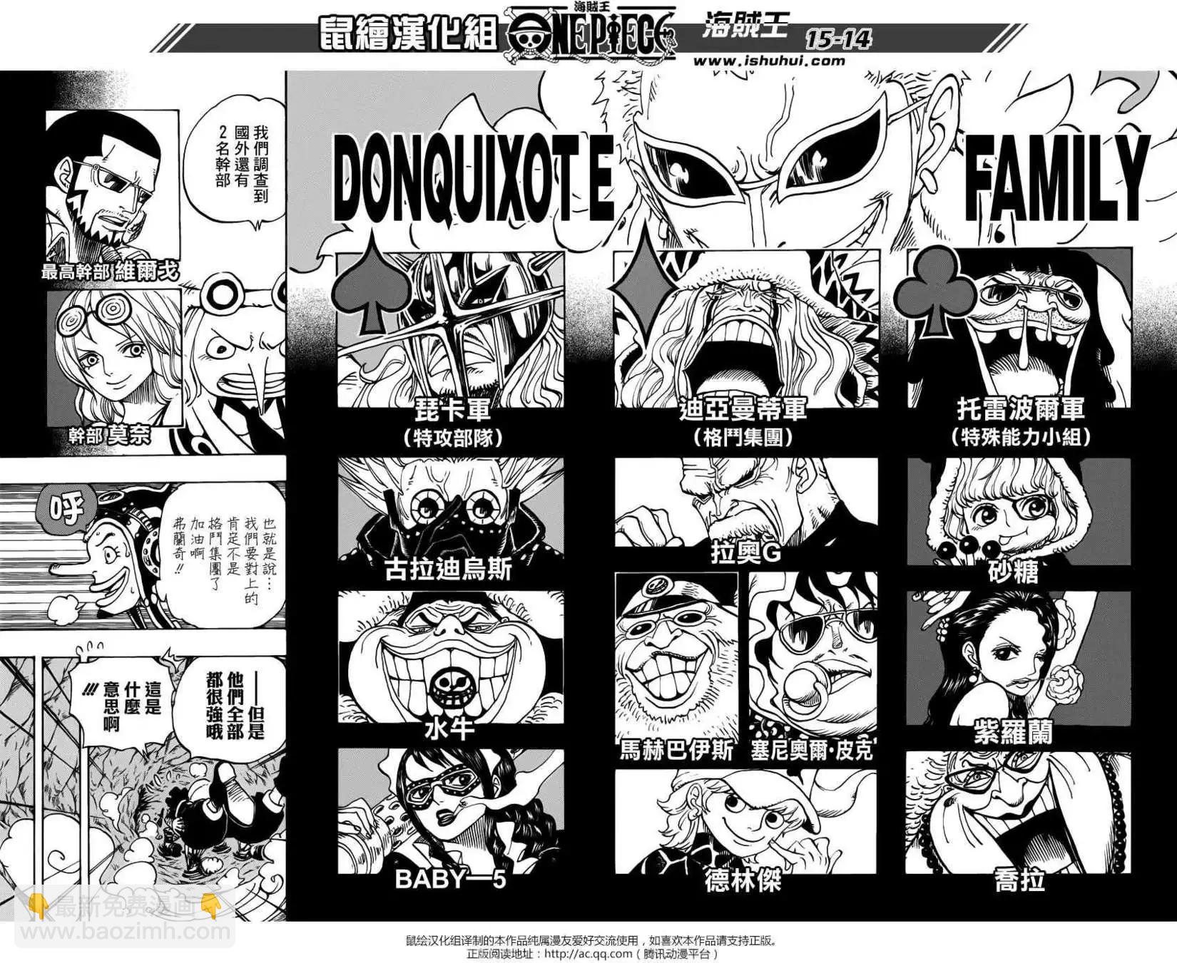 🍖ONE PIECE航海王 第732回 地下世界 第14页