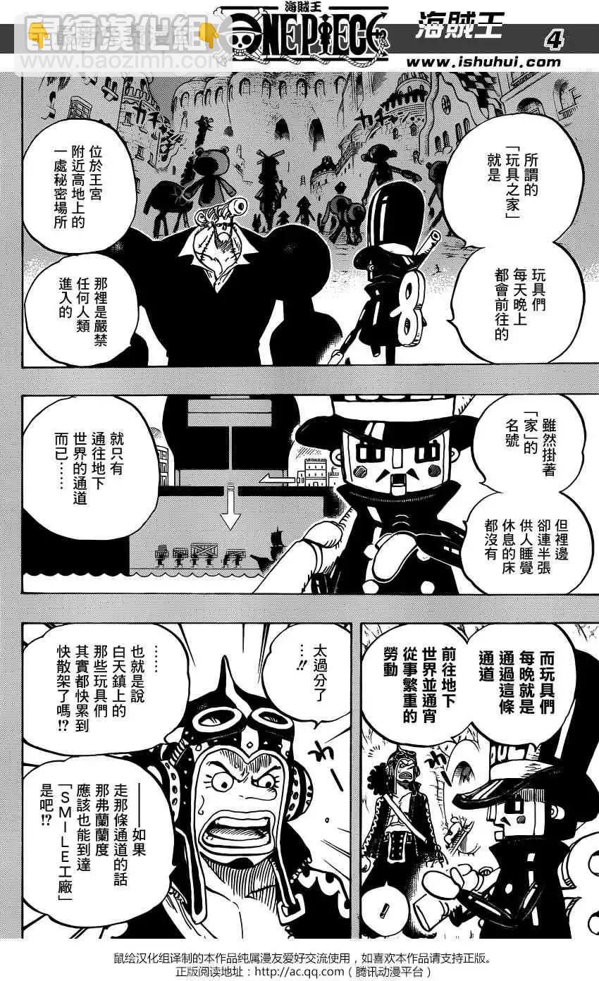 🍖ONE PIECE航海王 第732回 地下世界 第4页