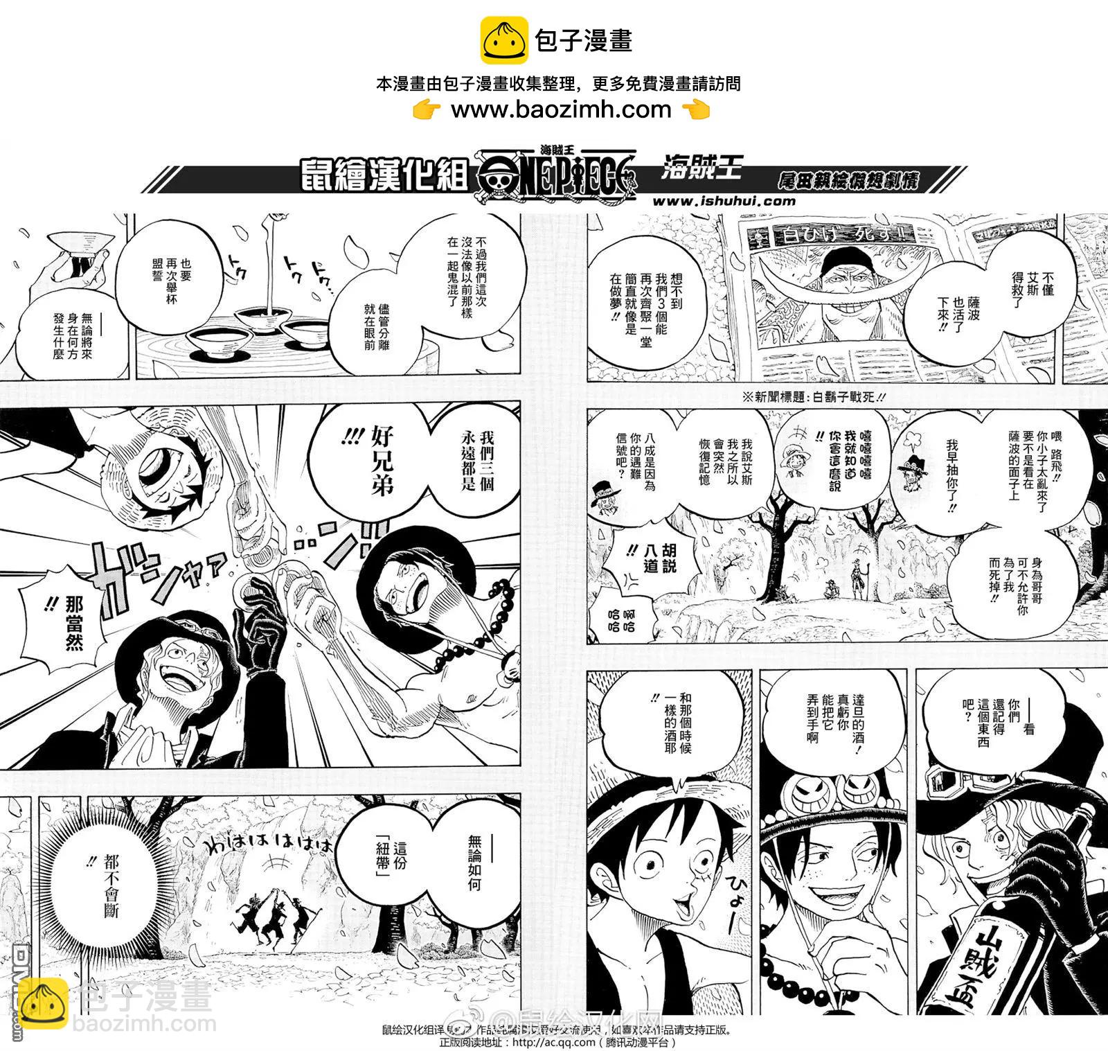 🍖ONE PIECE航海王 OP2周年杂志—特别剧情1-3回 第2页