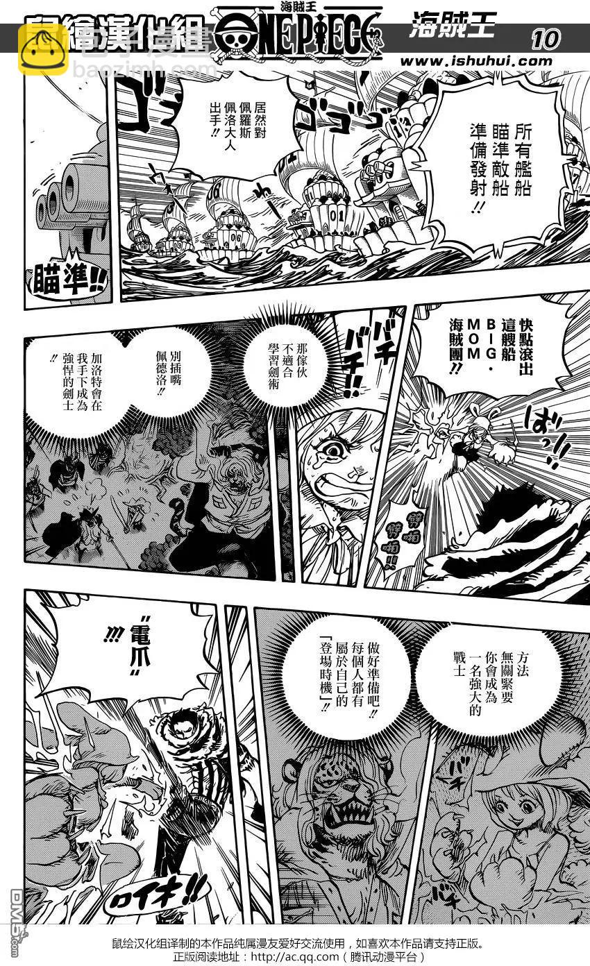 🍖ONE PIECE航海王 第878回 毛皮族 侠客团 团长佩德洛 第10页