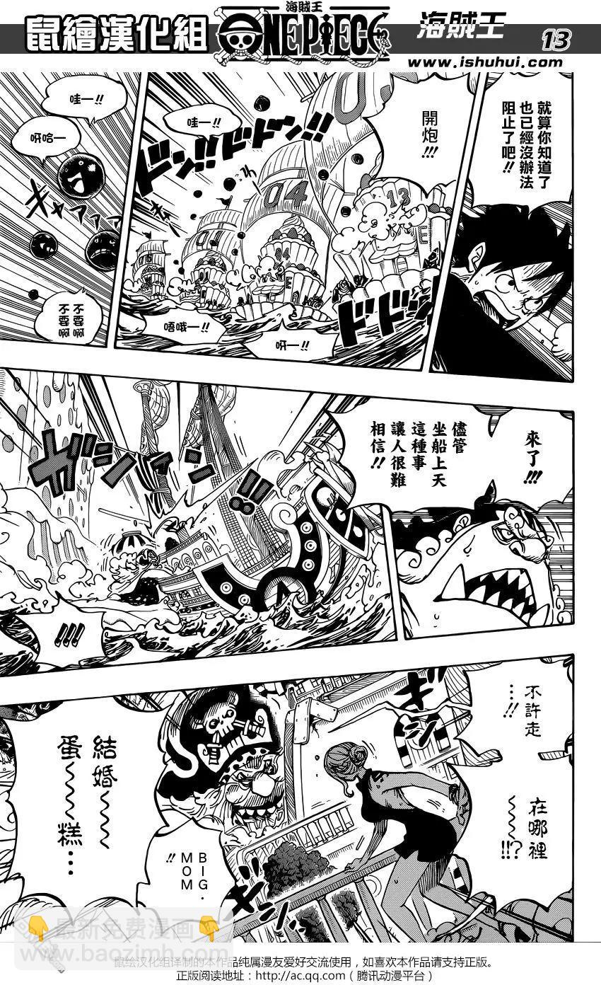 🍖ONE PIECE航海王 第878回 毛皮族 侠客团 团长佩德洛 第13页