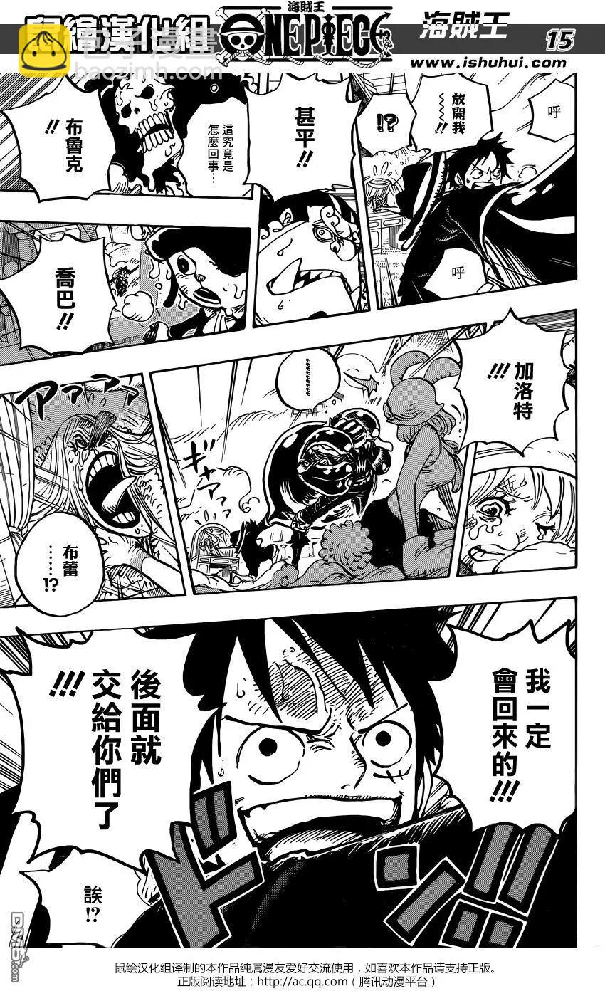 🍖ONE PIECE航海王 第878回 毛皮族 侠客团 团长佩德洛 第15页