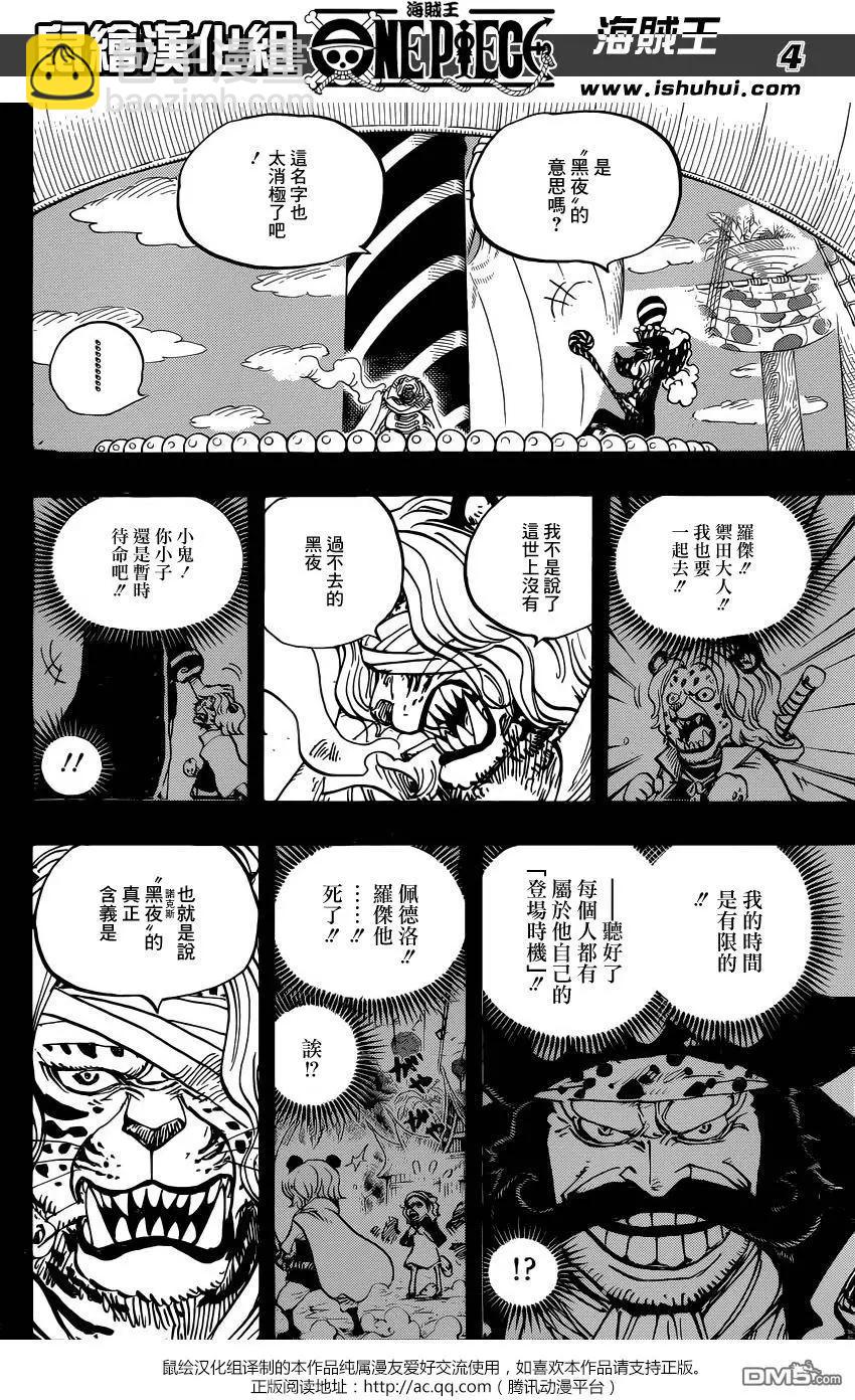 🍖ONE PIECE航海王 第878回 毛皮族 侠客团 团长佩德洛 第4页